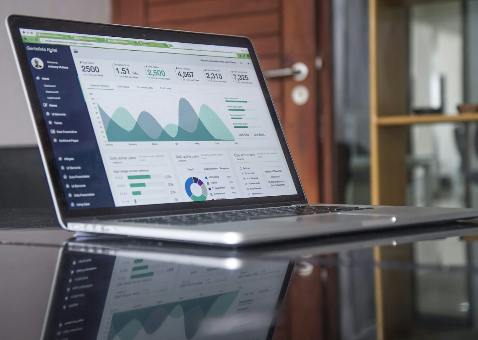 A financial dashboard on a laptop screen